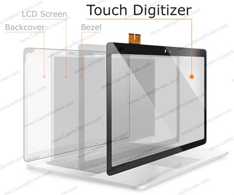 screen and lcd replacement|LAPTOP SCREEN from $34.99, replacement LCD screens. Repair Tablet.